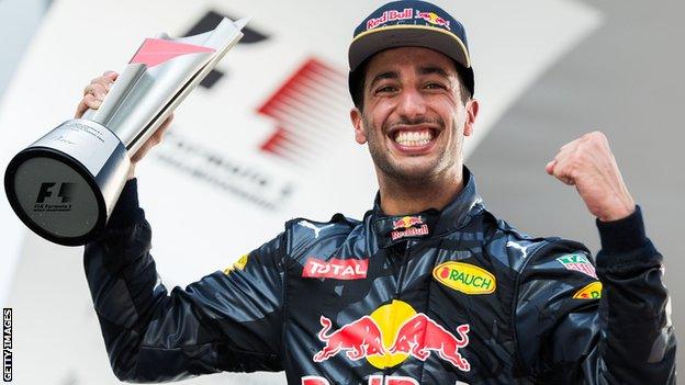 Daniel Ricciardo