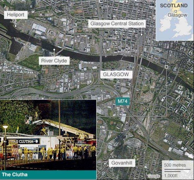 Clutha map