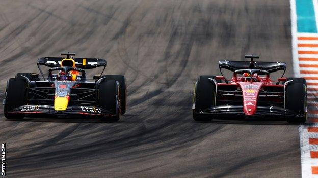 Max Verstappen, Charles Leclerc