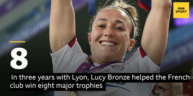 Lucy Bronze