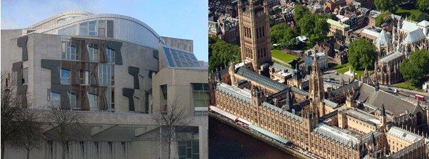 Scottish Parliament (left) and UK Parliament