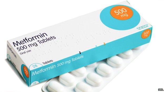 Metformin