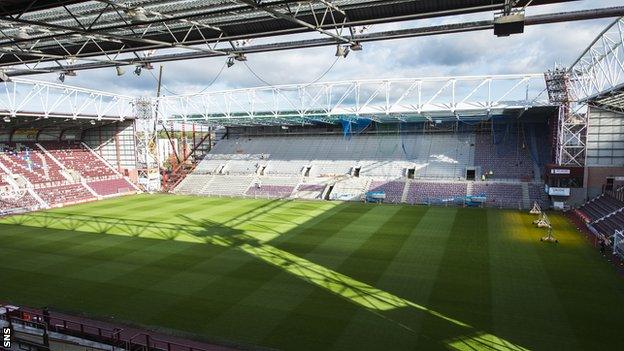 Tynecastle