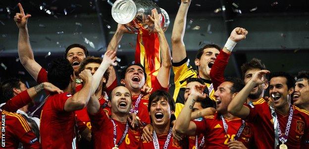 Spain win the Euro 2012