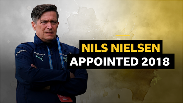 Nils Nielsen graphic