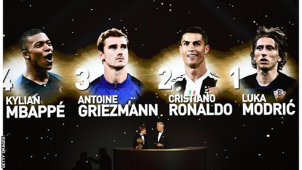 Ballon d'Or