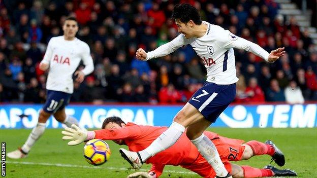 Son Heung-Min scores