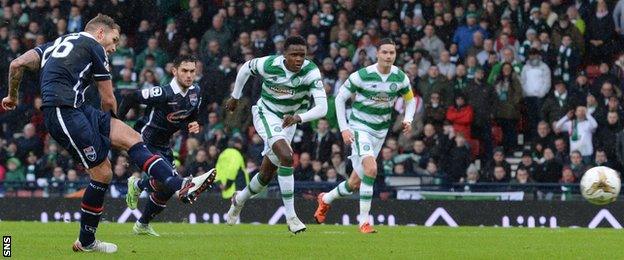 Martin Woods scores for Ross County