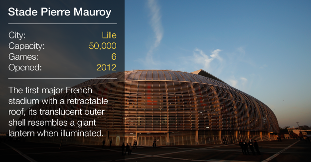 The Stade Pierre Mauroy in Lille