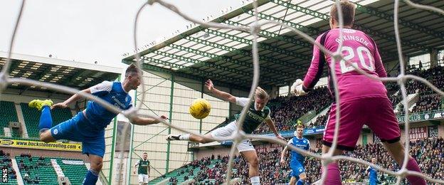 Jason Cummings scores for Hibernian against Queen of the South