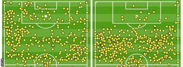 Chelsea and Atletico Madrid touch map