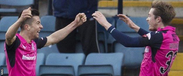 Dundee's Cammy Kerr and Craig Wighton celebrate