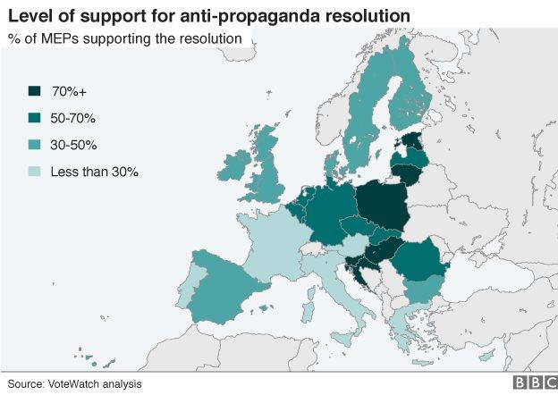 Map of percentages of MEPs voting in favour of the resolution