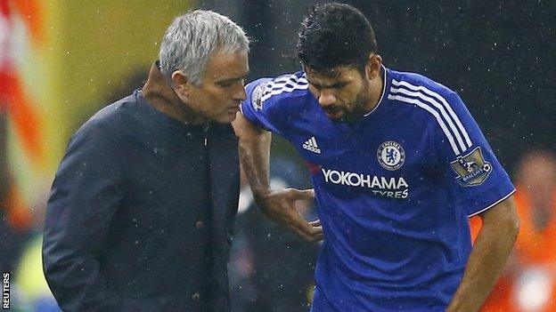 Diego Costa and Jose Mourinho