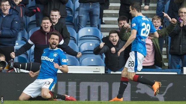 Rangers' goalscorers against Hearts, Russell Martin and Jamie Murphy