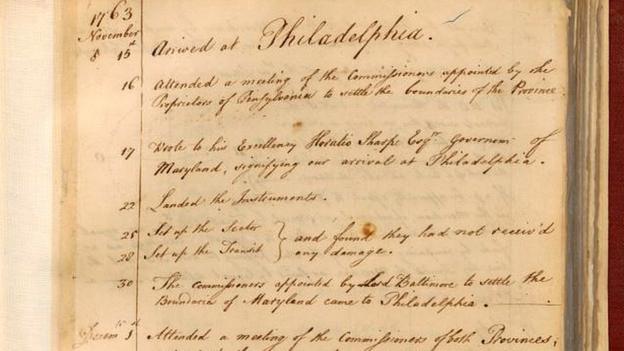 The men who drew the Mason-Dixon Line - BBC News