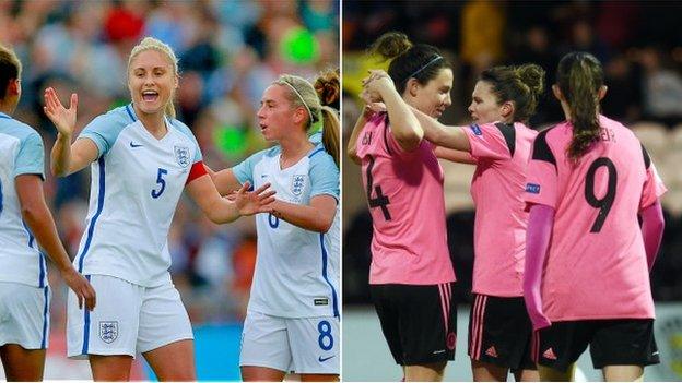 England women (left) and Scotland women (right)