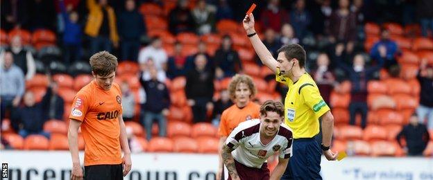 Blair Spittal is sent-off for Dundee United