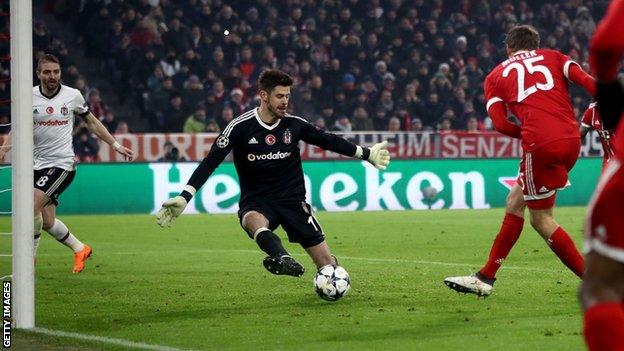 Thomas Muller scores against Besiktas