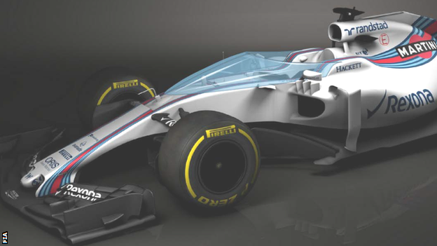 An image of what F1 cockpit protection would look like on a Williams car