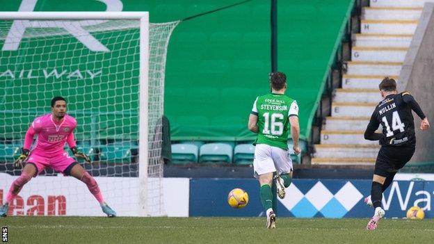 Josh Mullin scores for Livingston against Hibernian