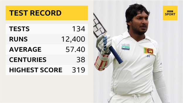 Kumar Sangakkara's Test record