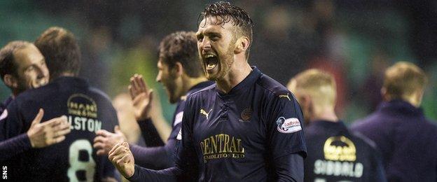 Falkirk striker Lee Miller