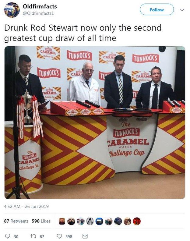 cup draw