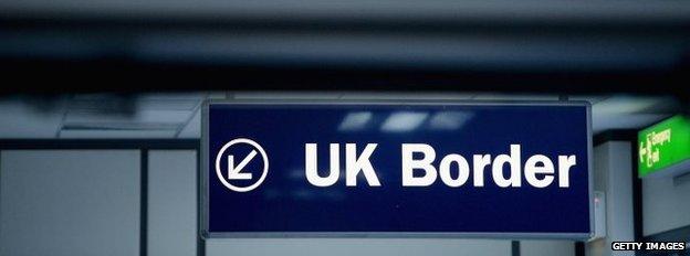 UK border sign