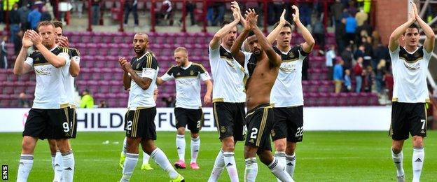 Aberdeen celebrate beating Hearts