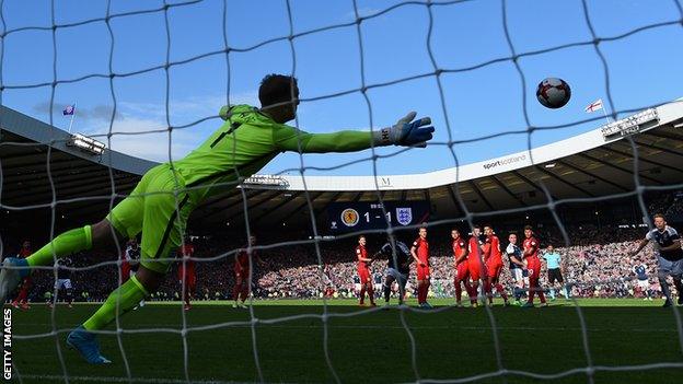 England goalkeeper Joe Hart is beaten by Scotland's Leigh Griffiths