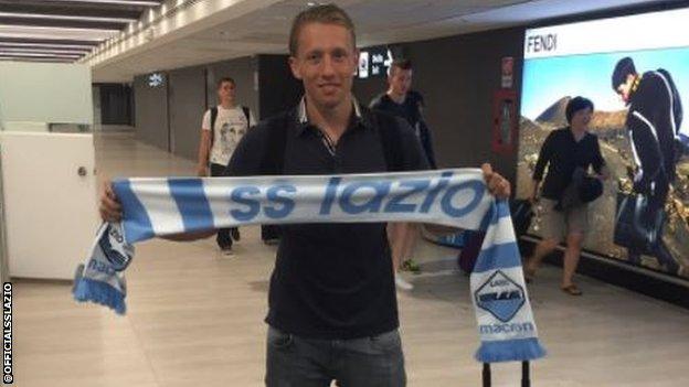 Lucas Leiva