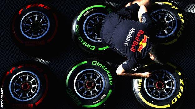 Formula 1 tyres