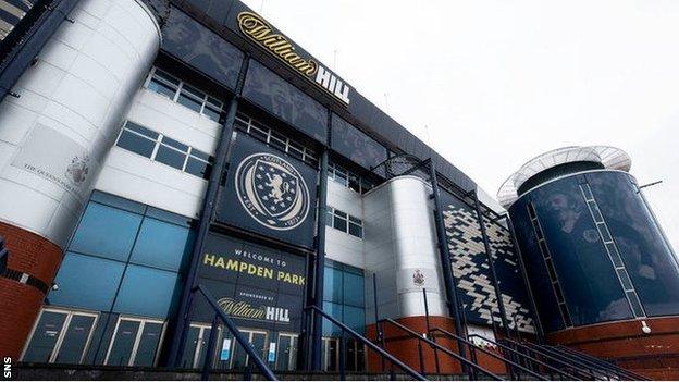 Hampden Park