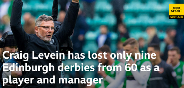 Levein graphic