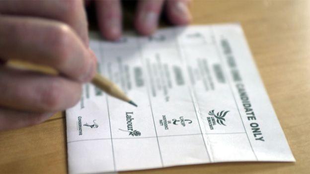 ballot paper