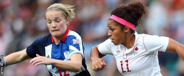 Great Britain's Kim Little with Desiree Scott of Canada at the London 2012 Olympic Games