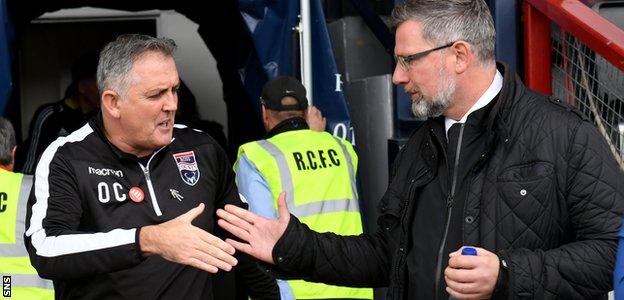 Owen Coyle and Craig Levein