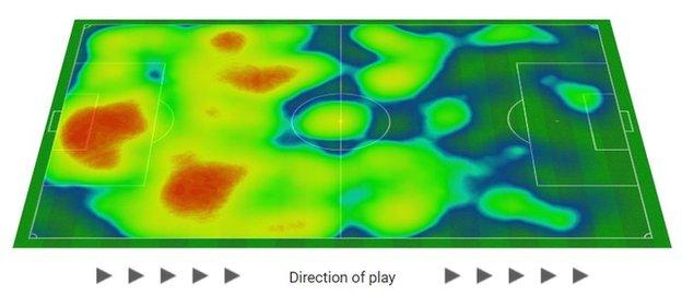 Rangers heat map