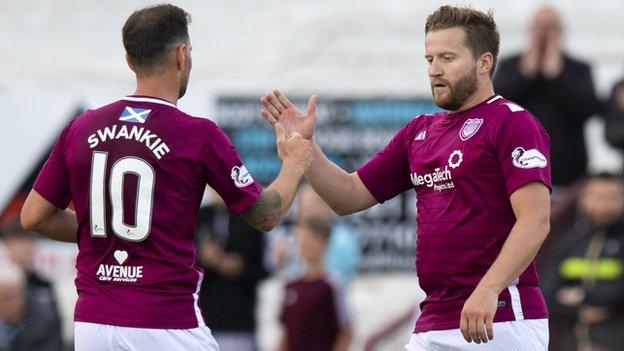 Steven Doris (right) had Arbroath's best chances