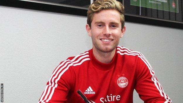 Jon Gallagher at Pittodrie