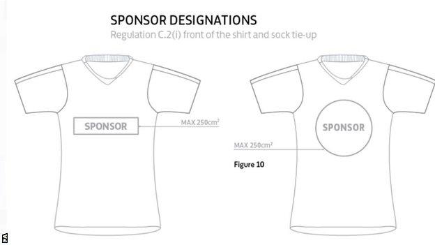 Football Association sponsorship guidelines