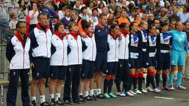 Team GB 2012 team