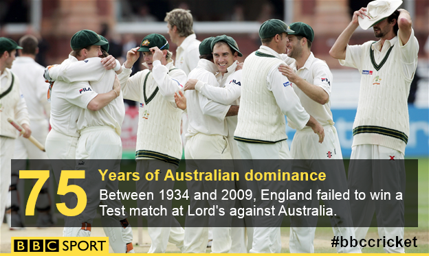 Australia players celebrate victory at Lord's in 2005