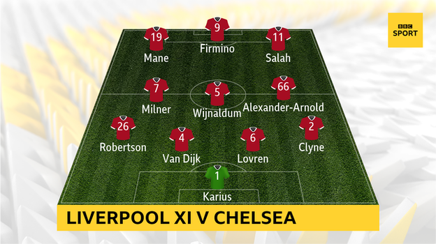 Liverpool XI V Chelsea