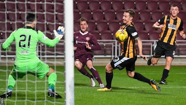 Scottish Championship BBC Scotland to show two Hearts games BBC Sport