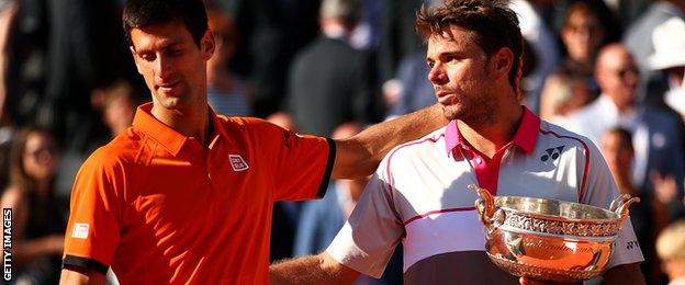 Novak Djokovic and Stan Wawrinka