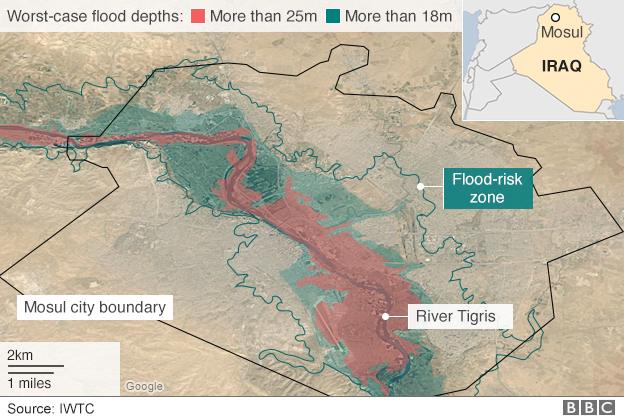 Graphic of flood-risk