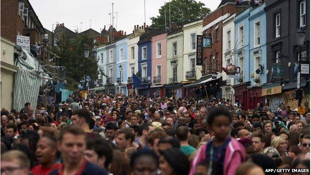 Notting Hill Carnival