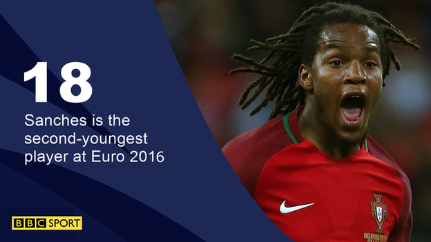 Renato Sanches